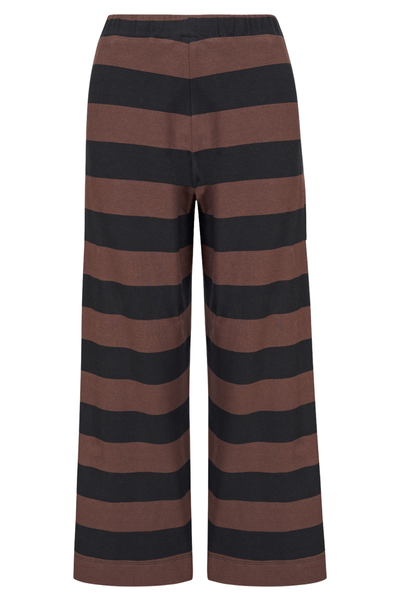 Urban Retrofit Cropped Pants